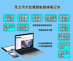 大數據智能營銷筆記本營銷系統 人工智能賦能的創新應用軟件開發